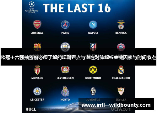 欧冠十六强抽签前必须了解的规则看点与潜在对阵解析关键因素与时间节点
