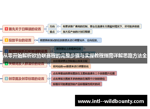 从零开始解析欧协联赛程的完整步骤与实操教程指南详解思路方法全