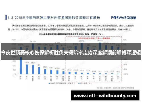 今夜世预赛核心伤停解析胜负关键赔率走势深度解读前瞻博弈逻辑 今夜世预赛核心伤停解析胜负关键赔率走势深度解读前瞻博弈逻辑