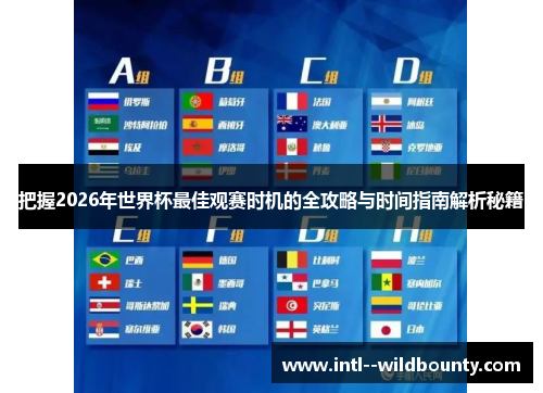 把握2026年世界杯最佳观赛时机的全攻略与时间指南解析秘籍 把握2026年世界杯最佳观赛时机的全攻略与时间指南解析秘籍